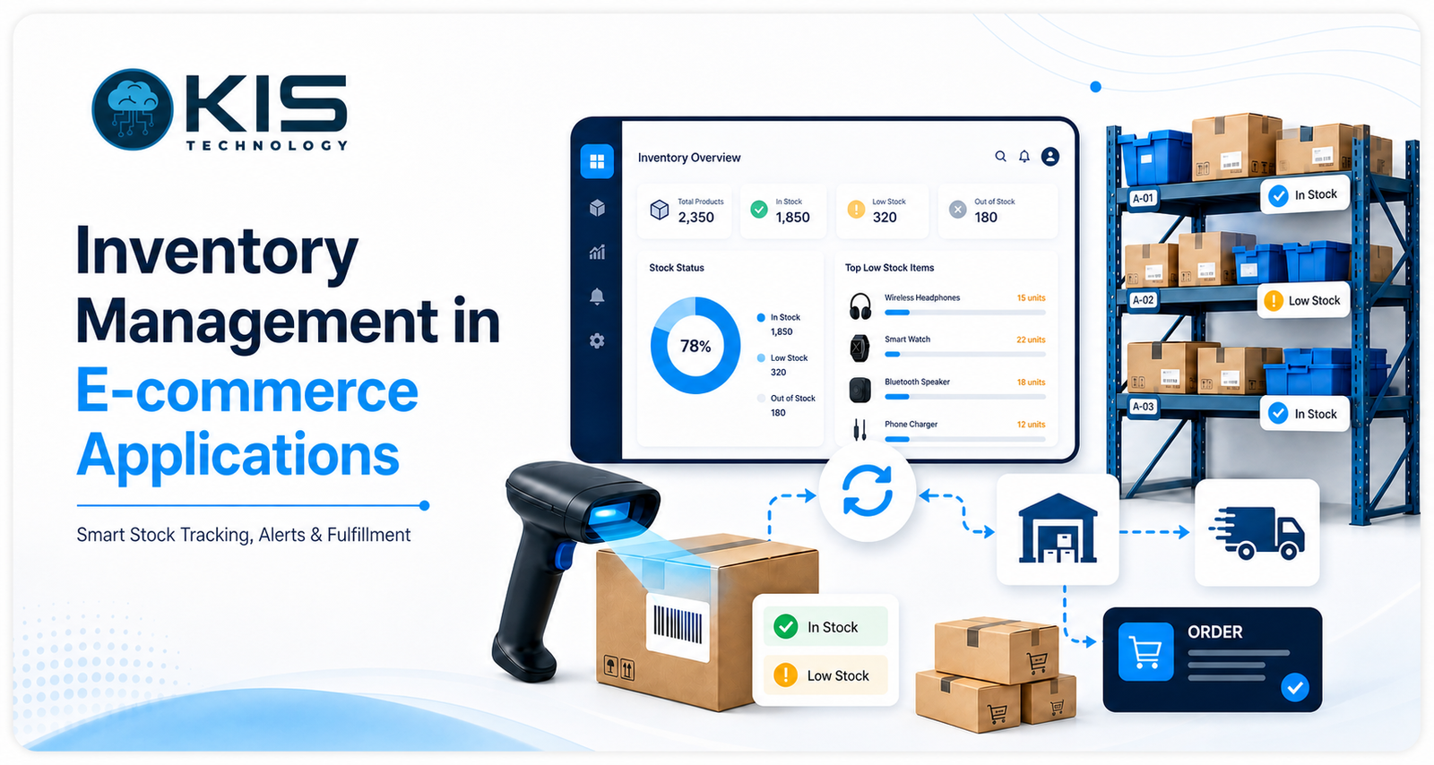 Inventory Management in E-commerce Applications blog cover